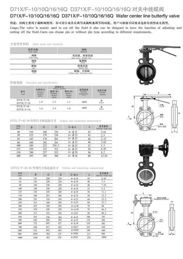 D371渦輪中線對(duì)夾蝶閥配件.jpg