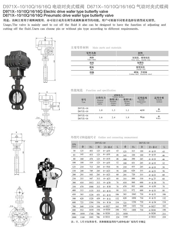 D671氣動對夾蝶閥介紹