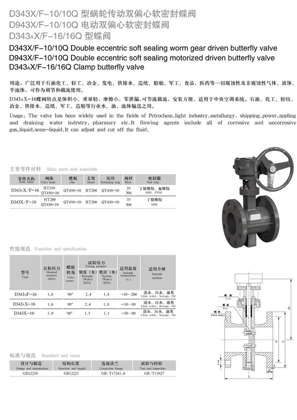 蝸輪傳動(dòng)雙偏心軟密封蝶閥1.jpg