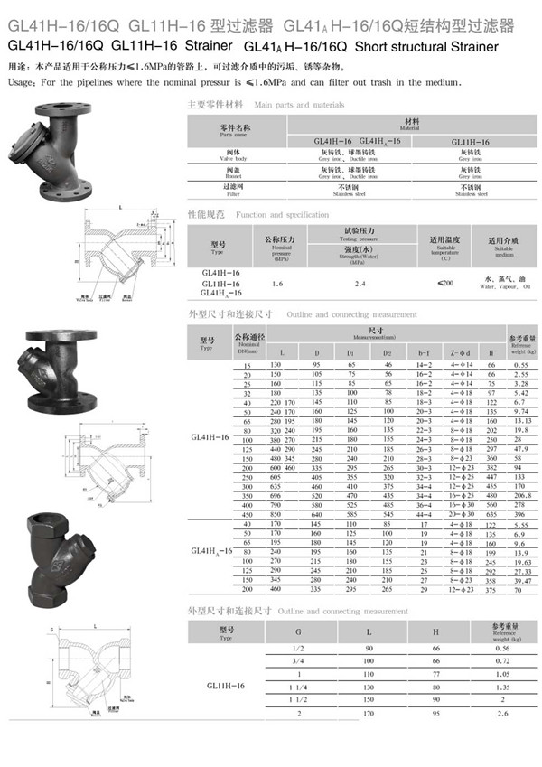 內(nèi)螺紋過(guò)濾器1.jpg