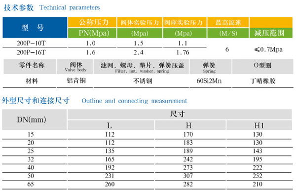 減壓閥11.jpg