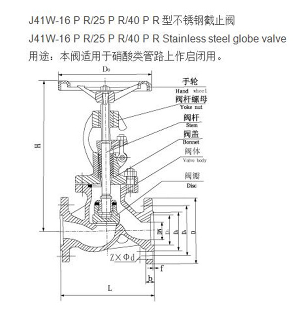 J41T-16法蘭截止閥1.jpg