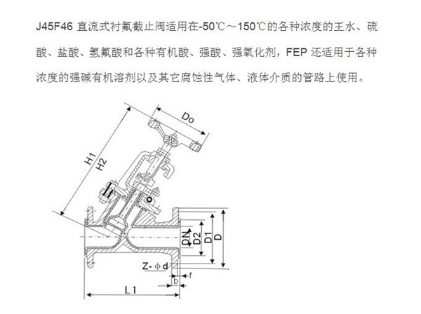 J45F46襯氟直流式Y(jié)型截止閥1.jpg