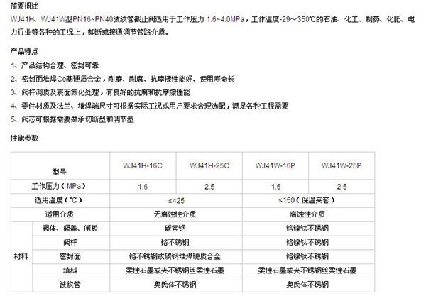 WJ41H-16C波紋管截止閥特點