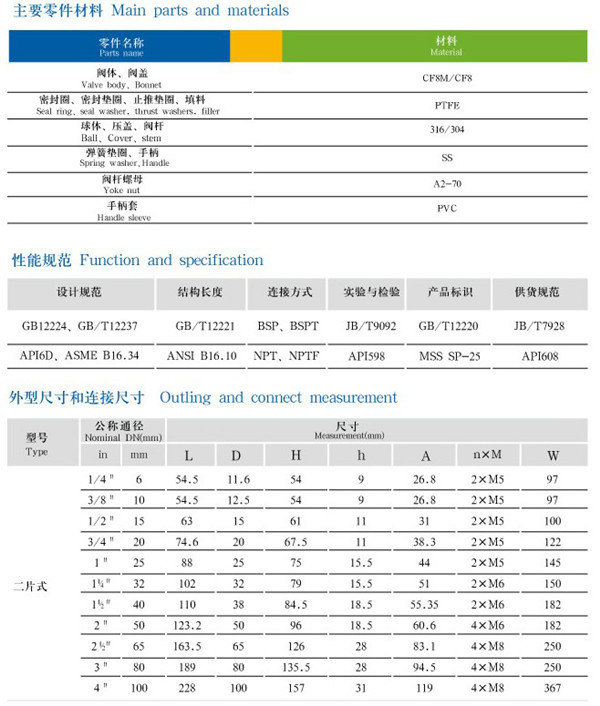 Q11F二片式球閥1.jpg