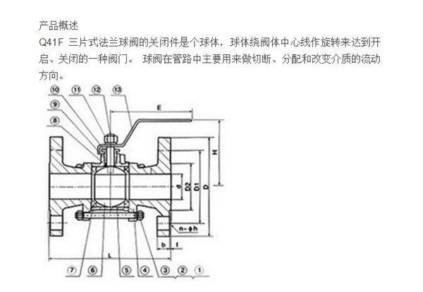 Q41F三片式法蘭球閥產(chǎn)品概述