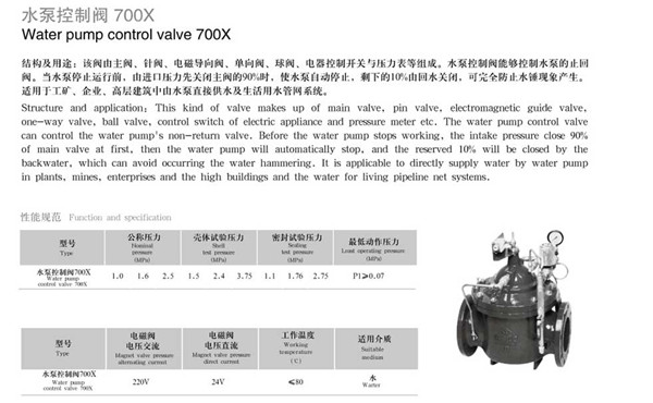 700X水泵控制閥1.jpg