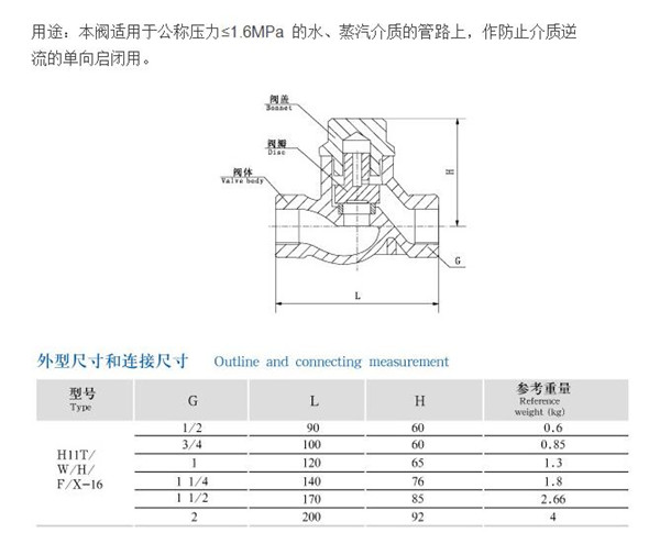 H11T內(nèi)螺紋止回閥介紹.jpg