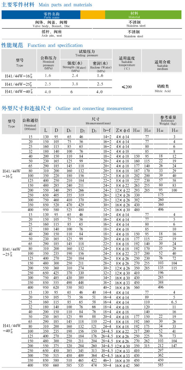 H41W升降式止回閥2.jpg