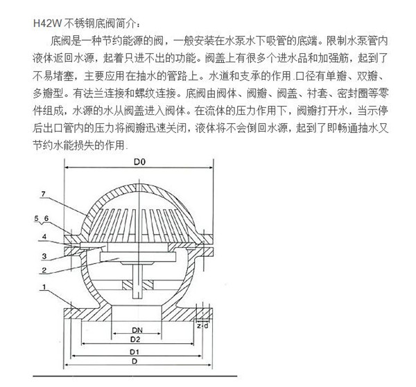 H42W不銹鋼底閥1.jpg