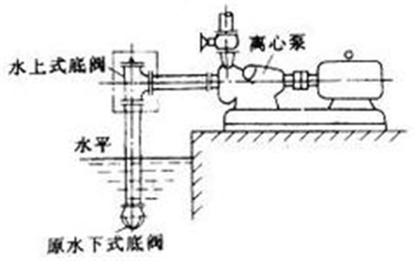 H42W不銹鋼底閥2.jpg