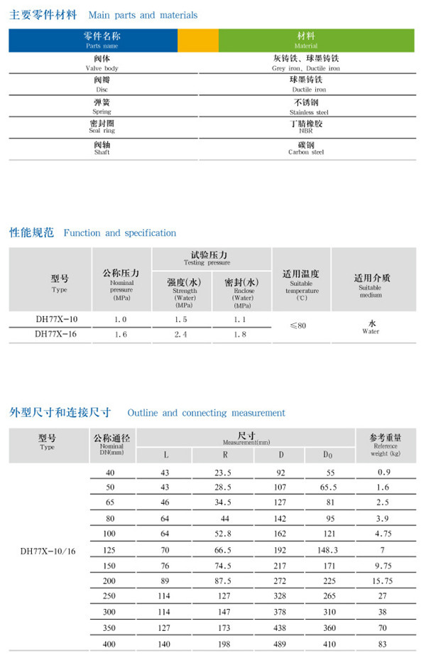 H76X-16碟形止回閥1.jpg