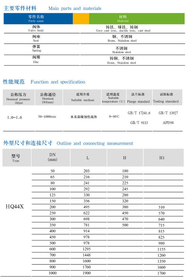 HQ44X球形止回閥2.jpg