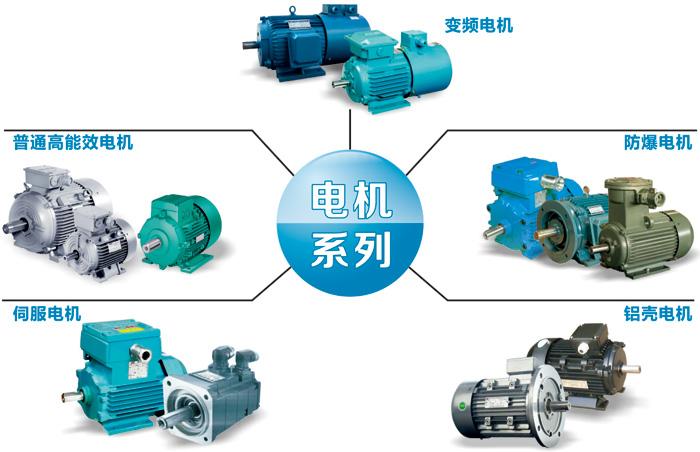 電機(jī)系列.jpg