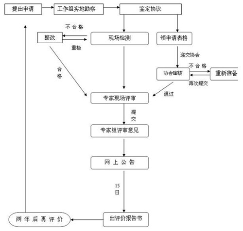 微空氣檢測報告.jpg