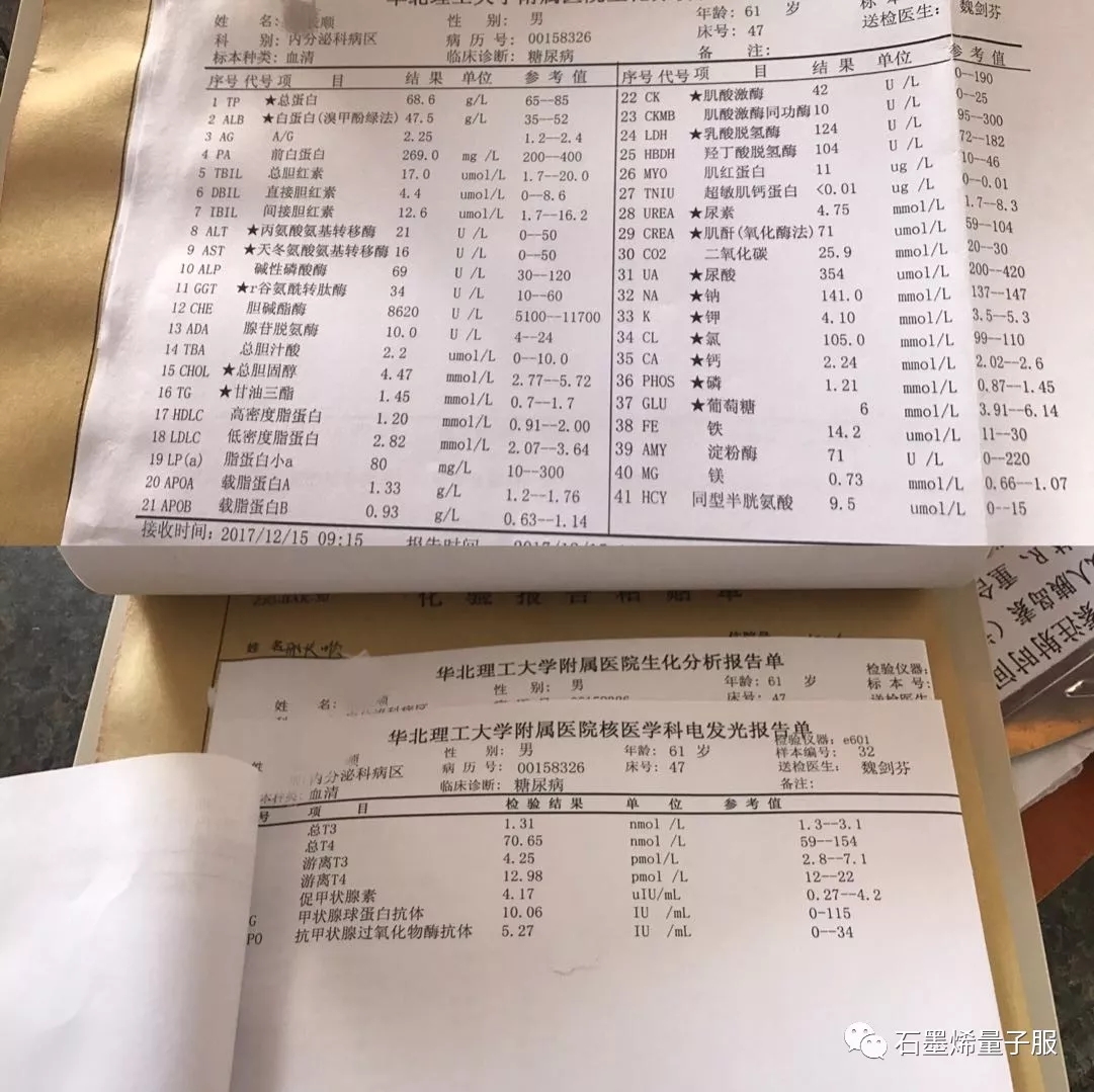 各项验血结果报告全部正常.