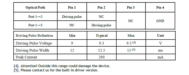 YSW-1×2 Electrical Driving Requirements.jpg