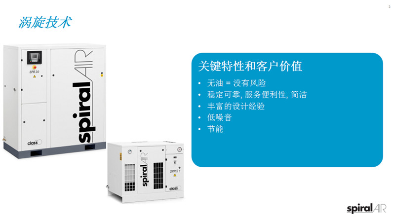 LUS無油渦旋壓縮機說明