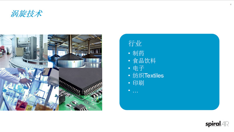 LUS無油渦旋壓縮機說明