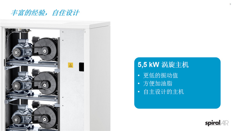 LUS無油渦旋壓縮機說明