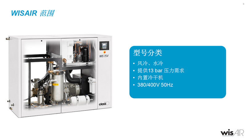 LUW噴水螺桿壓縮機(jī)說明