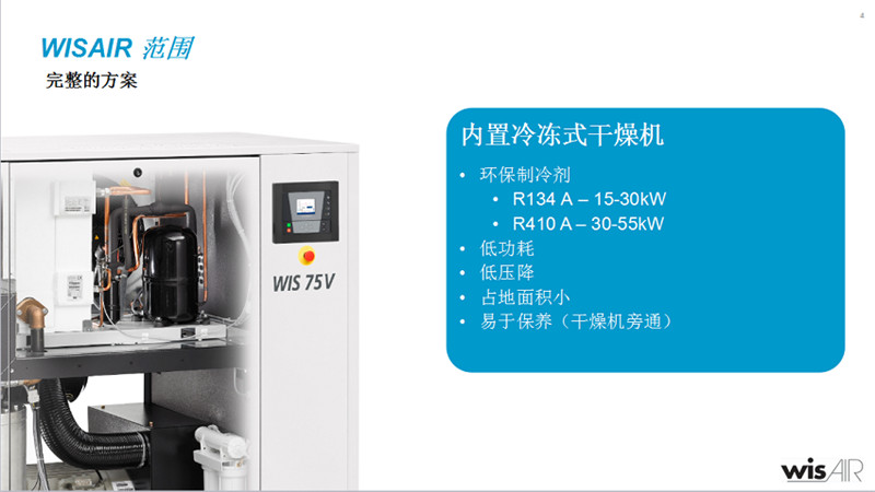 LUW噴水螺桿壓縮機(jī)說明