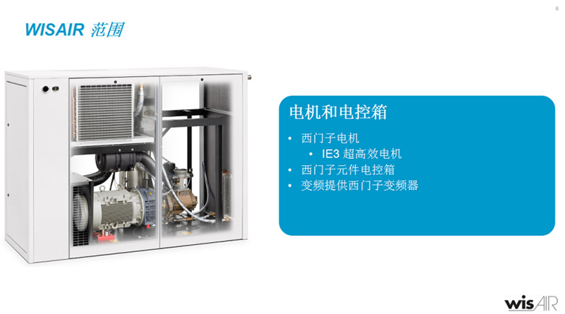 LUW噴水螺桿壓縮機(jī)說明