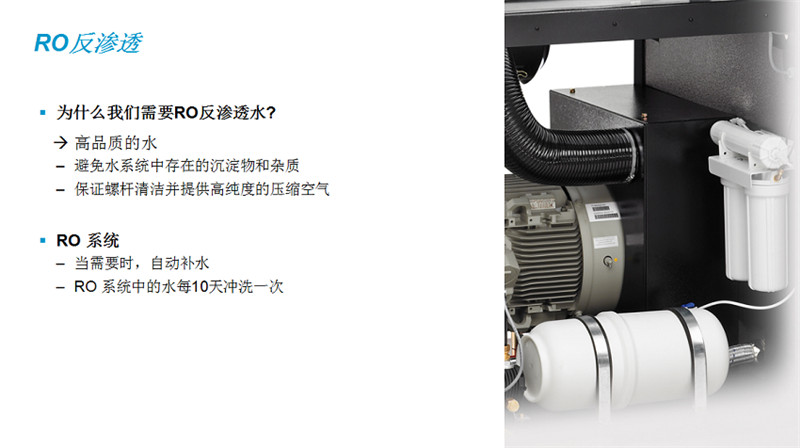 LUW噴水螺桿壓縮機(jī)說明