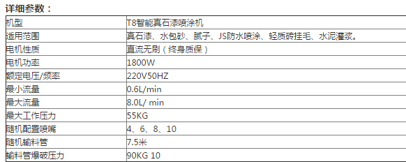 T8真石漆噴涂機參數(shù)