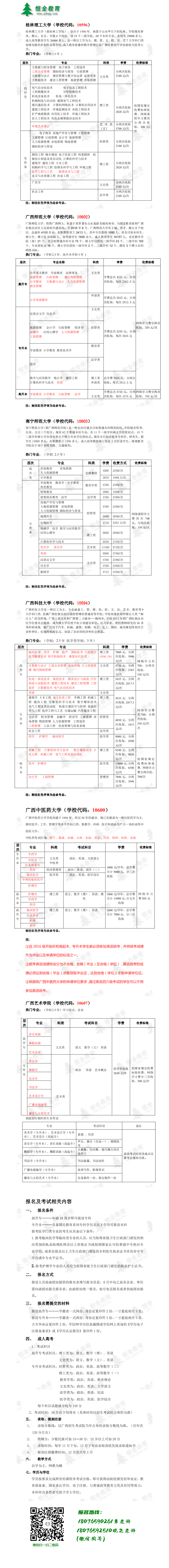 2021年学历招生简章(8.25)长图_0.png