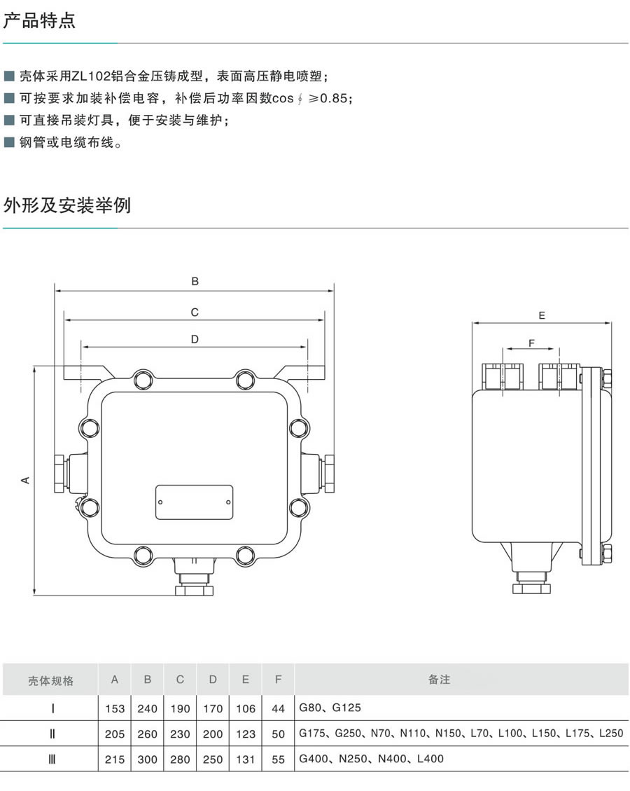 87ecbb973d9230cac6596393b8ff100c_2.jpg